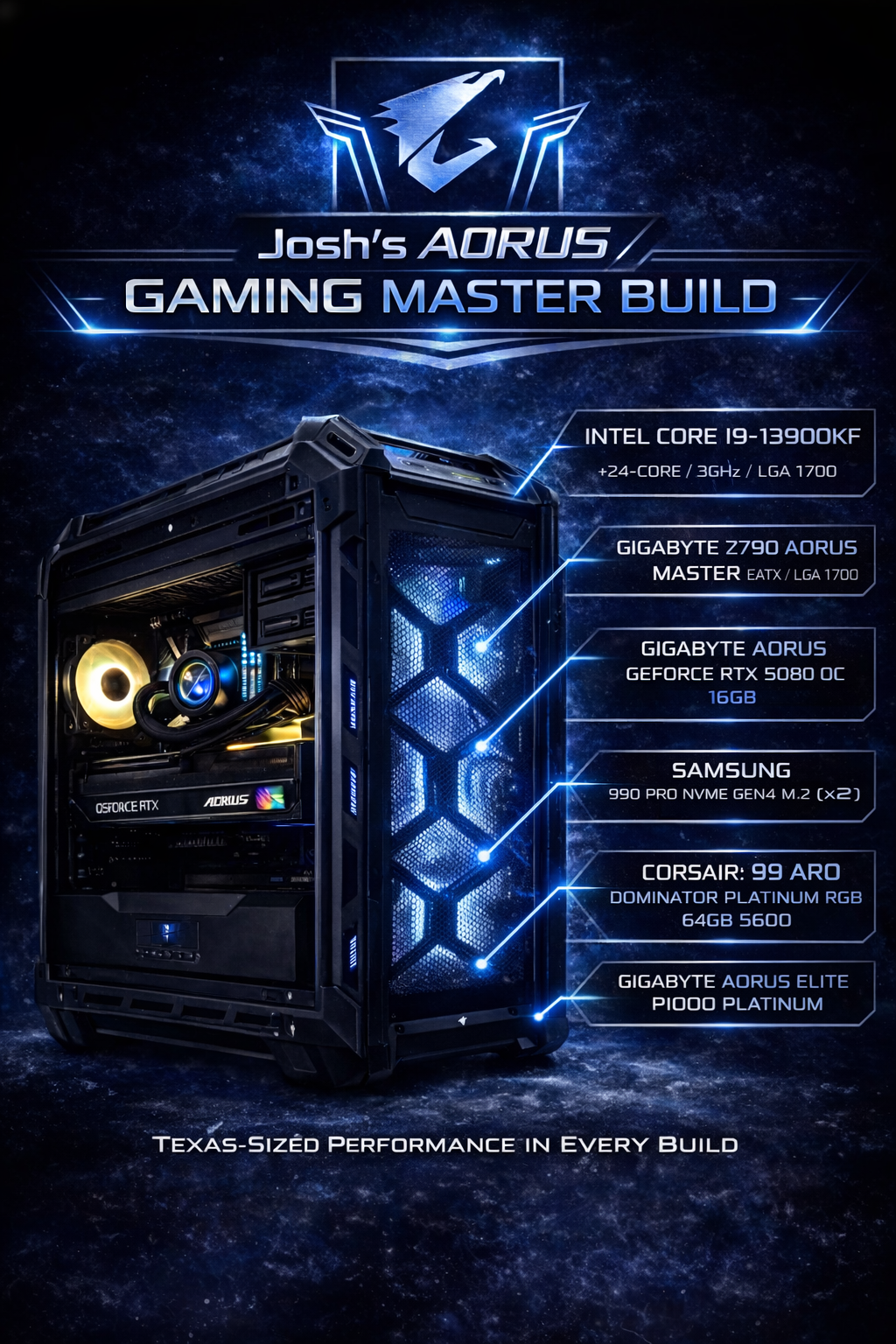 Josh Build - Spec Sheet